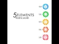 Download Lagu 5elements - LAM VAM RAM YAM HAM
