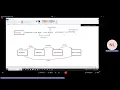 2025-DevOps-Git-class-6