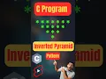 Inverted Pyramid Pattern in C C Programming Shorts Tutorial