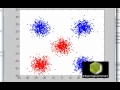 MATLAB tutorial - Linear LDA and Quadratic QDA Discriminant Analysis