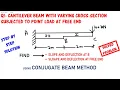 SLOPE AND DEFLECTION IN A CANTILEVER BEAM BY CONJUGATE BEAM METHOD POINT LOAD VARYING SECTION
