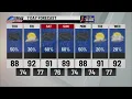 7 day forecast reveals isolated showers for the next few days