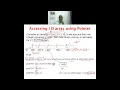 PPSC CDT36 Pointers Arrays