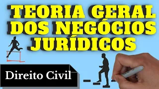 Teoria Geral do Negócio Jurídico (Direito Civil) - Resumo Completo