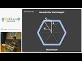 Implementing Trigonometry in SCSS and lessons learnt - GeekCampSG 2019