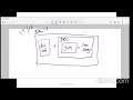 Java Programming Session 2 First Hello World Program