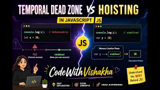 JavaScript Hoisting Temporal Dead Zone TDZ Explained Simply CodeWithVishakha