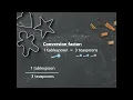 Culinary Conversions Made Easy with Dimensional Analysis Part 1 of 2