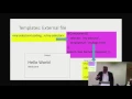 Angular 2 for Beginners by David Giard