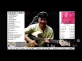 Download Lagu Ade Sulistio Ngulik Lagu JKT48 - Darui Kanji