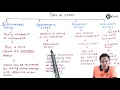 Error and Types of Error - Units and Measurements