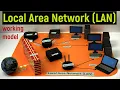 local area network - lan model