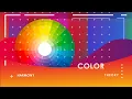 Mastering Color Theory for Beginners