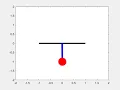 pendulum animation second order ode ordinary differential equation