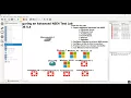 6 Adding L2 Switches into GNS3