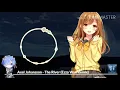 Download Lagu Nightcore Axel Johansson - The River (Ezza Wan Remix)