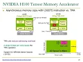 HetSys Course Lecture 4 GPU Memory Hierarchy Spring 2022