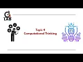 Topic 4 Computational Thinking IB Computer Science