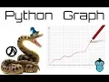 Python Graph