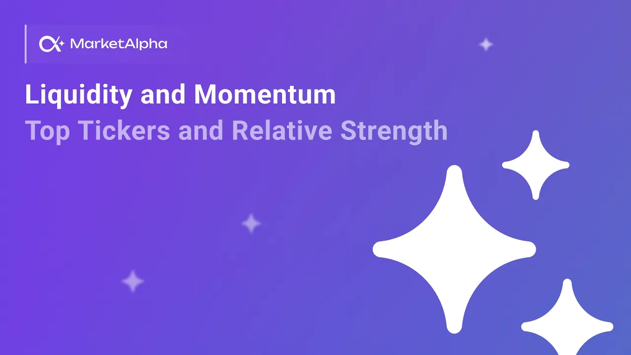 Liquidity and Momentum Top Tickers and Relative Strength 3 min