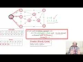 02 Uniform Cost Search Walkthrough part 1