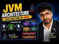 How Java Works Internally JVM Architecture Explained with Diagram
