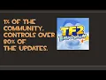TF2 is run by a monopoly and I have proof