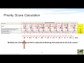 What is a Project Prioritization Matrix Selecting the Best Projects with Many Stakeholder Criteria