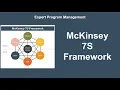 Download Lagu McKinsey 7S Framework Explained