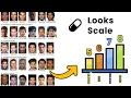 Analyzing The 1-10 Looks Scale - blackpill
