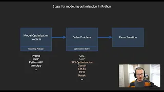 Optimization for FPL with Python - Episode 1 Goalkeeper Selection