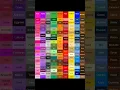 Lagu 100 super best colours name with photo #short #shorts #youtubeshorts #colour