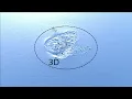 Fast-forward EG22 Coupling 3D Liquid Simulation with 2D Wave Propagation for Water Surface Animation