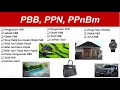 Download Lagu PBB Pajak Bumi dan Bangunan - PPN Pajak Pertambahan Nilai - PPnBm Pajak Penjualan atas Barang Mewah