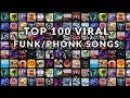 Lagu TOP 100 MOST VIRAL PHONK/FUNK 2026 🔥🎵 PLAYLIST 2026 🎵