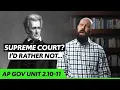 The Supreme Court in Action How It Can Be CHECKED AP Gov Review Unit 2 Topic 10-11 2 10 2 11