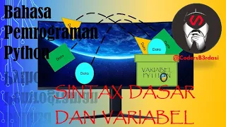 SINTAX DASAR DAN PADA BAHASA PEMROGRAMAN PYTHON DI CodersB3rdasi