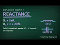 Reactance Explained Inductive Capacitive Reactance XL XC Electrical Theory 101