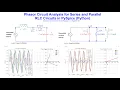Phasor Circuit Analysis Using PySpice Python for Series and Parallel RLC Circuits