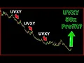 Do Long Vol ETFs make Millions when the Market Crashes - UVXY