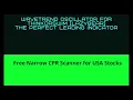 The Perfect Leading Indicator WaveTrend Oscillator for ThinkorSwim LazyBear