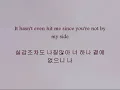 Teen Top - 미치겠어 (Crazy) [Han & Eng]