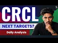 CRCL Stock Circle Internet Group stock analysis CRCL STOCK PREDICTION analysis news today