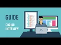 Search in Bitonic Array Solution Interviewbit