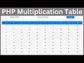 PHP - How to Generate Multiplication Table with PHP and HTML