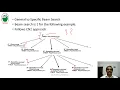 Sequential Covering Algorithm