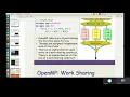 OpenMP 02 Parallel Programming - MatrixMultiply 01 Cprogram