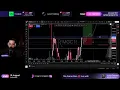 Live Futures Trading London New York Session Prop Firm Match TV