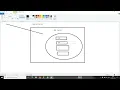 Create Database Rename Database Drop Database
