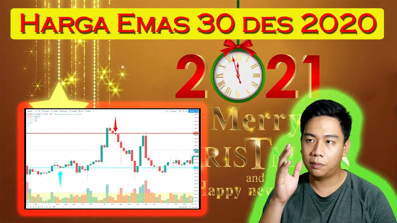 
          
          
          
            
            Harga Emas 30 Des 2020 - HARGA TUTUPAN TAHUN!!!
          
        . 